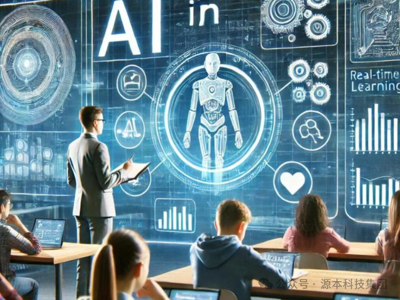 艾弗森贝博ballbet官网科技-本科生掌握大数据、云原生、AI-竞赛保研求职的“超车秘籍”来了！